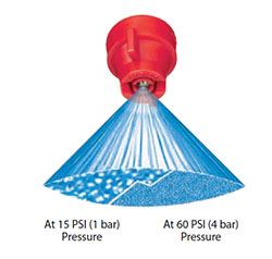 Spray pattern for XR TeeJet extended range flat spray nozzles with caps